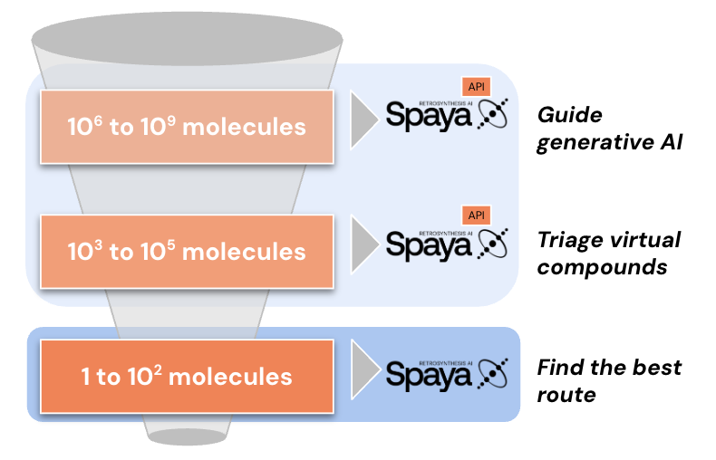 Screenshot 2025-07-14 at 13.32.31